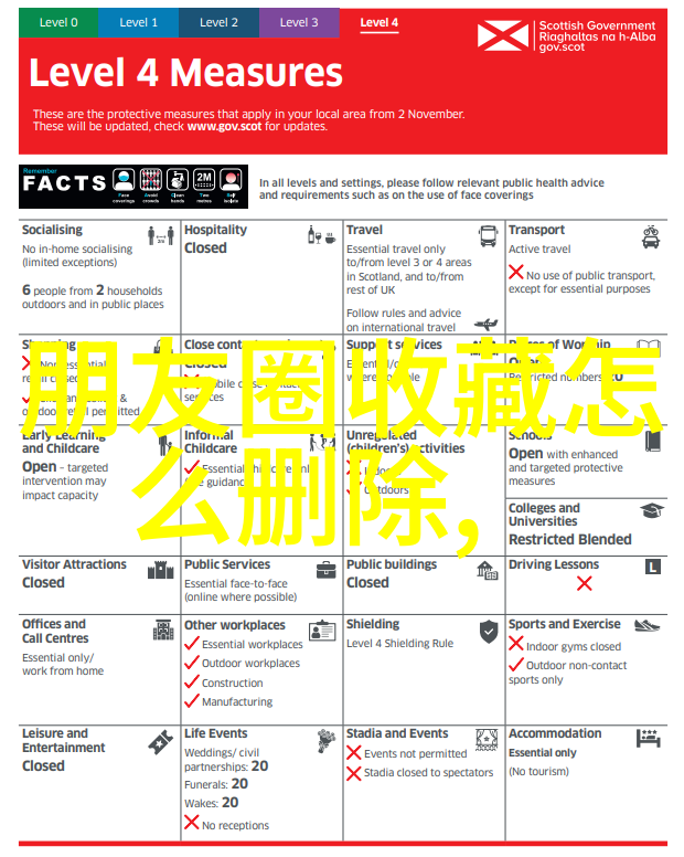 从野生到优良了解不同类型的玉米品种