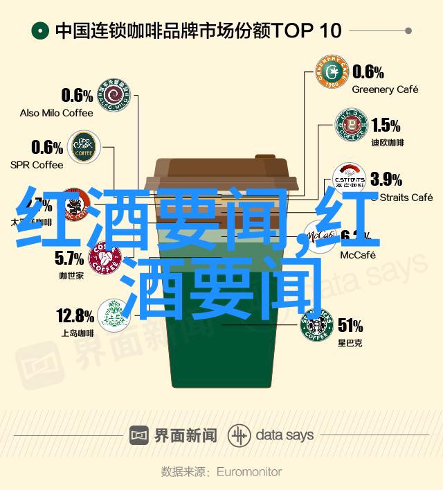 解锁葡萄酒世界银行趣味有奖问答揭秘AOC产区与村庄级别差异