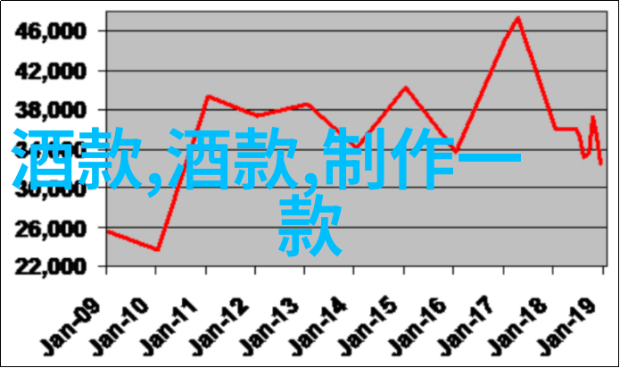 历史事件-1984年冷战高潮与世界大变局