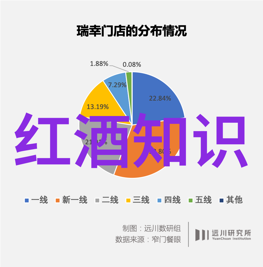 权威问答平台我用心搜罗的智慧宝库你的问题我有答案