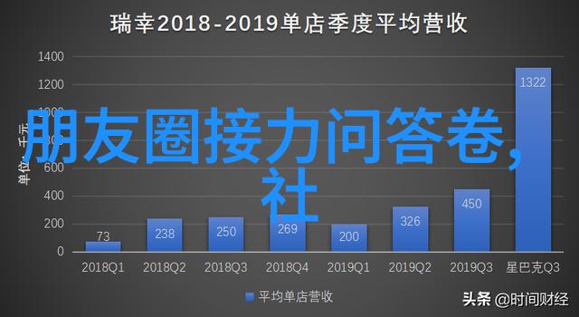 金黄色谷穗的丰富篇章玉米品种的多样魅力探索