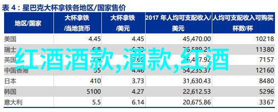 揭开神秘面纱一步一步领略多样性剖析各式不同的cat breeds images  price