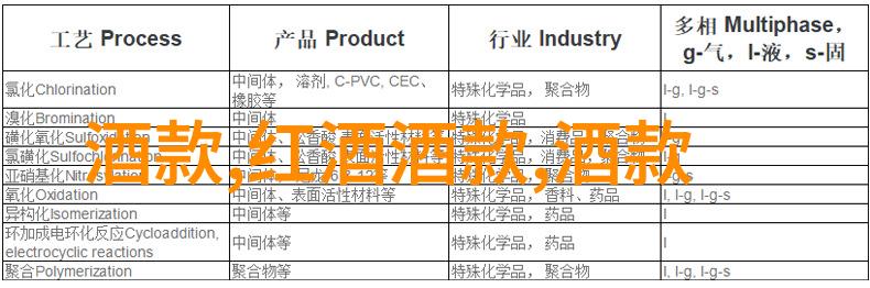 探索问吧首页社区互动与知识共享的新篇章