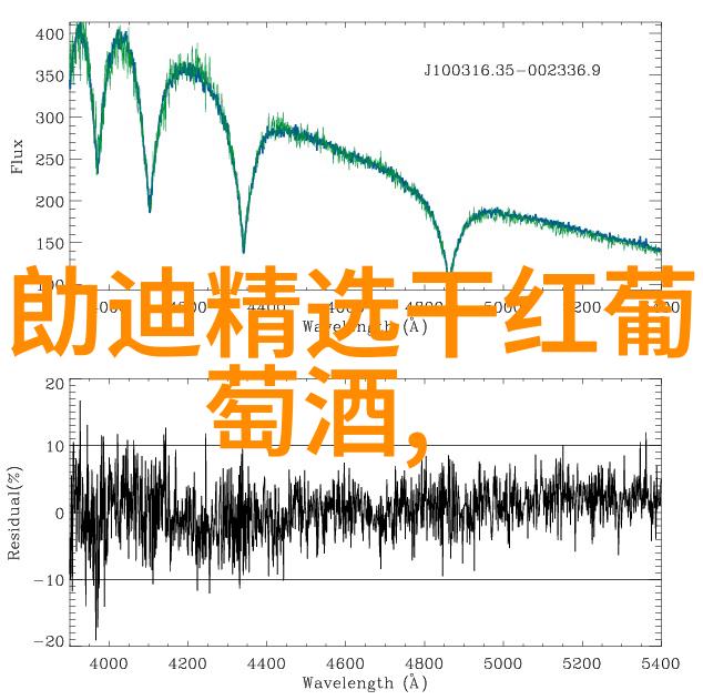 乾隆皇帝的火锅盛宴如同一份免费旅游景点大全令人回味至今