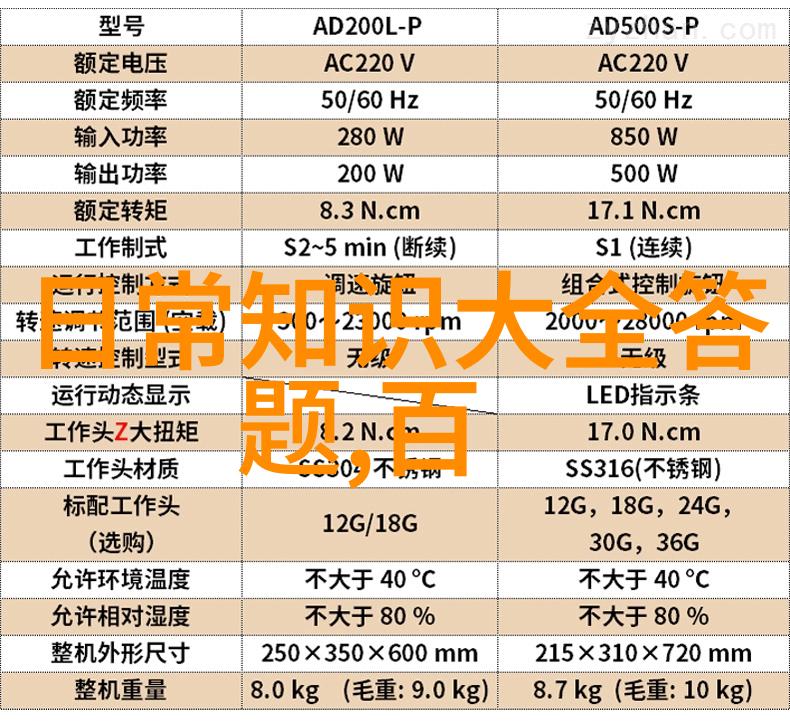 好干红葡萄酒与其他类型的普通白兰地相比有哪些优势和劣势呢