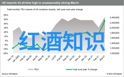 低调享瘦如何通过适量饮用红酒来助身材管理