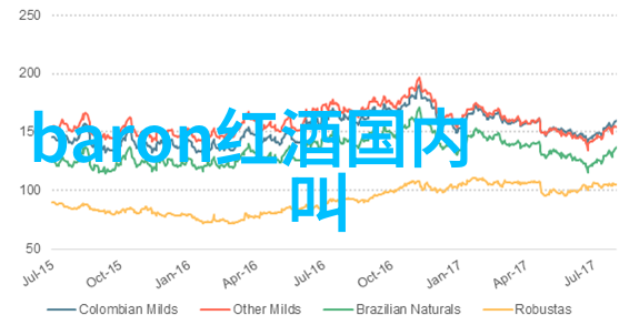 老物件新宠探索最受欢迎的二手市场平台