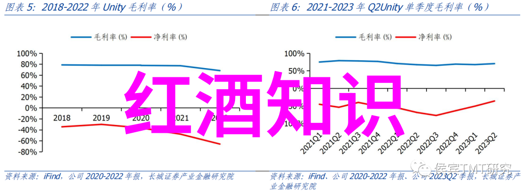 手工艺品与民间手工艺传统文化的守护者