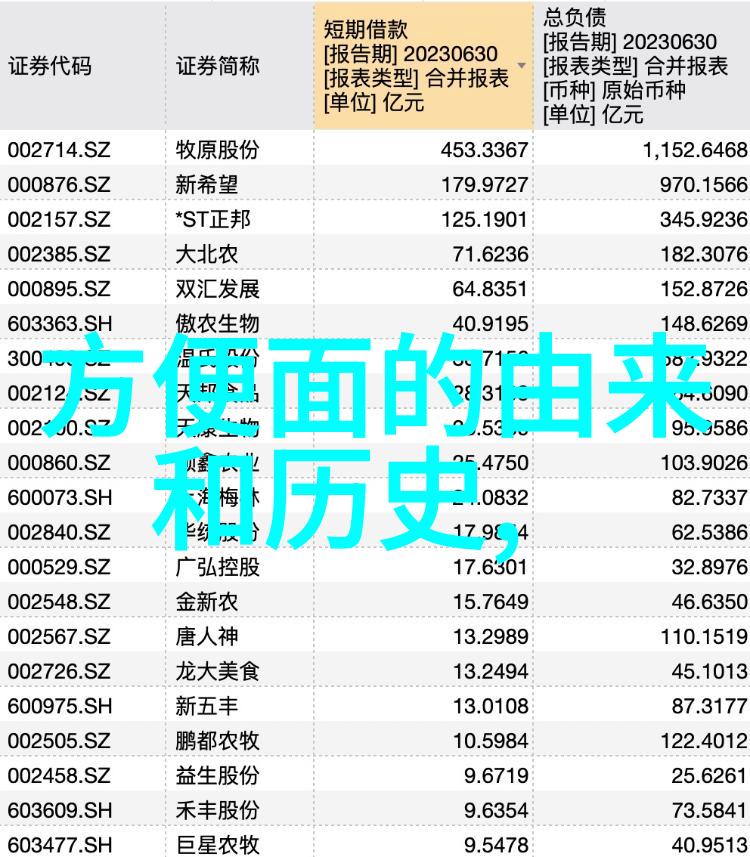 在上海周边的社会活动中腌辣椒为什么放白酒探索这道菜背后的文化秘密