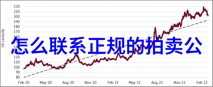 醉梦红瓷中国古代酒文化的隐秘篇章