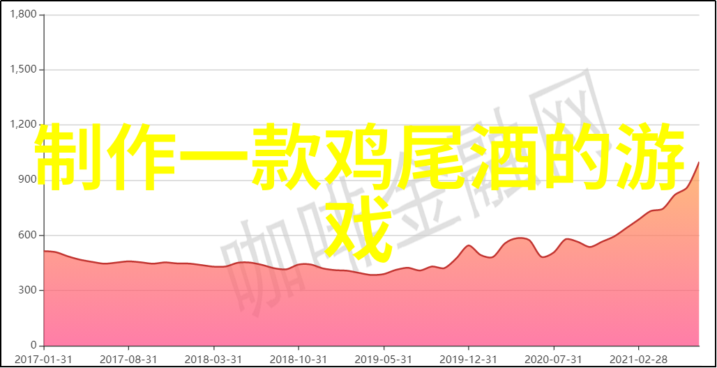 家外别院春节期间的隐秘好去处有哪些