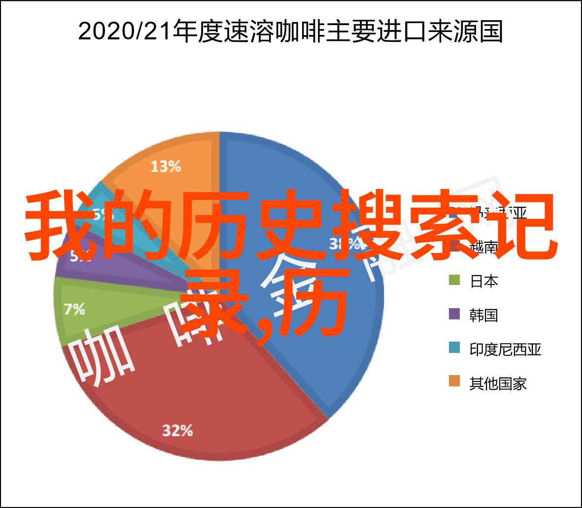 手机收藏管理技巧让宝贵内容不再迷失在海量信息中