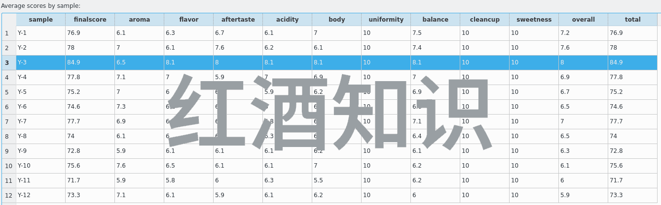 周边游旅行网自驾游-探索身边美丽周边游旅行网自驾游攻略分享