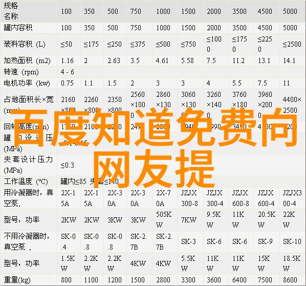 黑龙江粮食主产区分布-东北农业宝地的种植风情