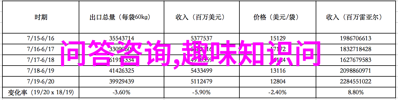 收藏功能的秘密基地穿越数字荒漠寻找笑声与宝藏