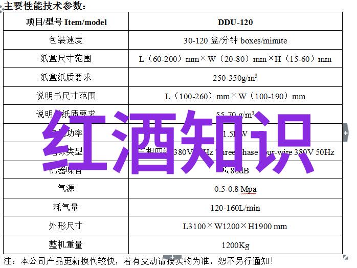 2023小鸡庄园蛋蛋大爆笑