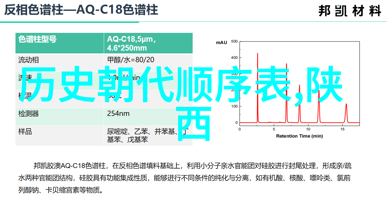 中国古代有红酒吗我问故乡的老人古时的醉心红