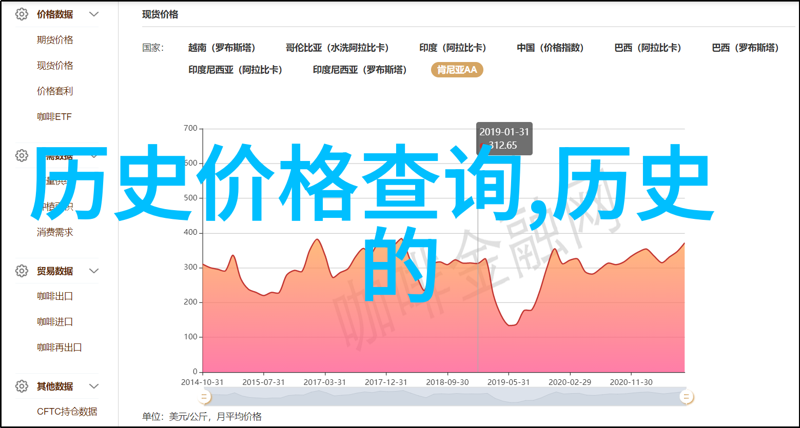 甘肃玉米种子十大品种选出最有香的一批