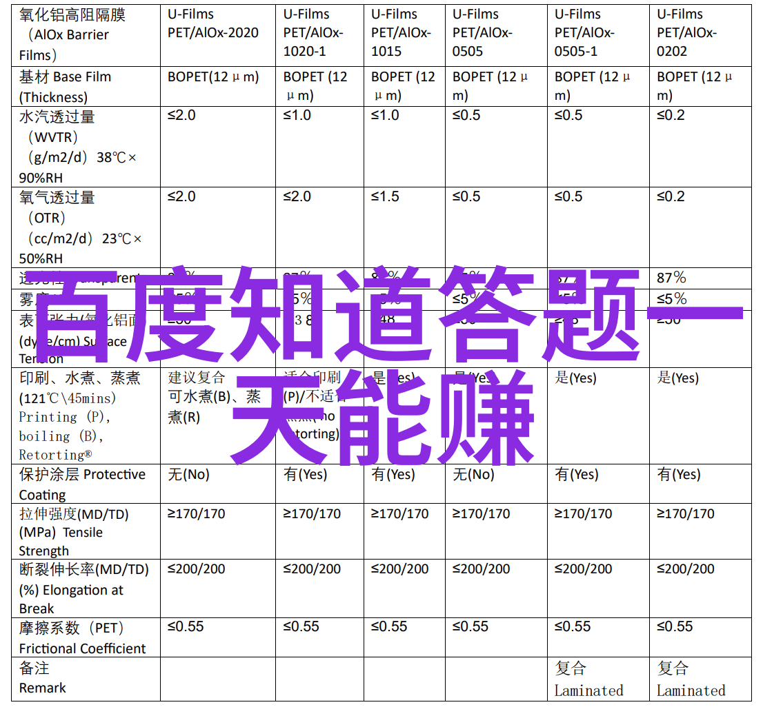 主题我遇见了一个神奇的数字MAY18_XXXXXL56