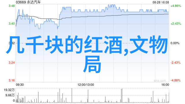 百度深度挖掘超级用户的提问艺术