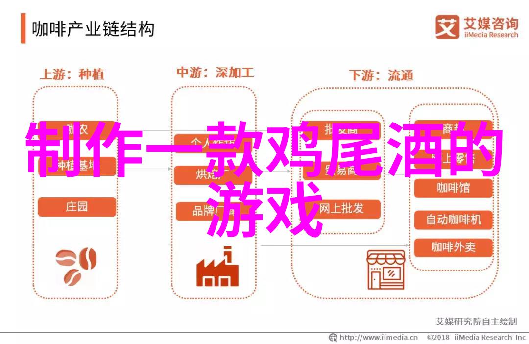 宣布任命丹所罗门为纳帕谷葡萄酒庄园行政总厨探索收藏家小说中的物品珍宝