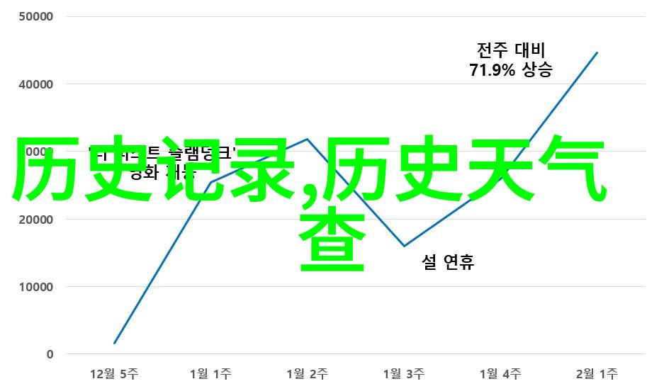 狐族秘籍与古法术的传承之旅