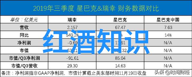 玫瑰的千姿百态探秘其多样化品种之谜