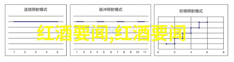 选购宠物医院保健服务时应考虑哪些因素以避免高额花费