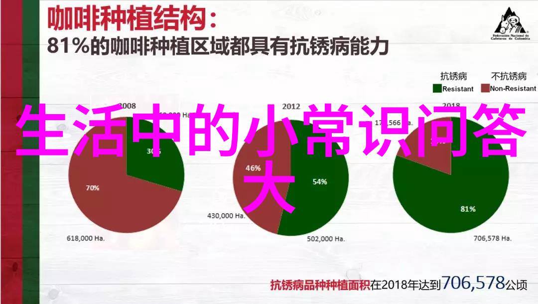 历史朝代顺序表-从黄帝到清朝的历史长河探索中国古代王朝的兴衰更替