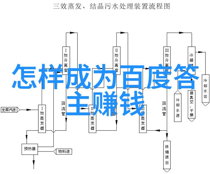 点击与保存记忆与情感下载爱收藏的心理学分析