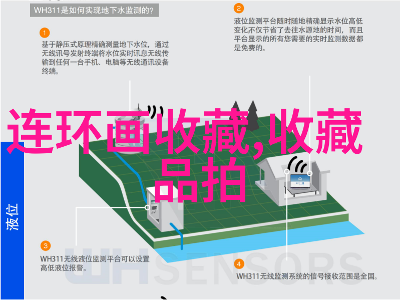 创造一次难忘经历从哪里开始你的离家出走之旅