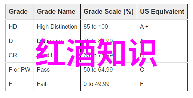 智能问答系统的未来深度学习如何重塑人类与机器的对话