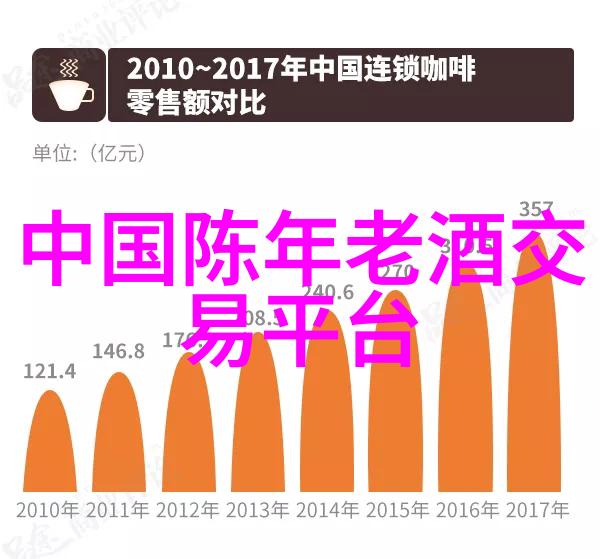 欧洲十大宫殿来吧让我带你一探这些神奇的建筑世界