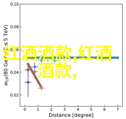 收藏杂志的读者们怎么办