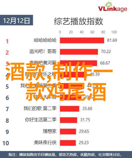 解密今日蚂蚁庄园答题揭秘正确答案