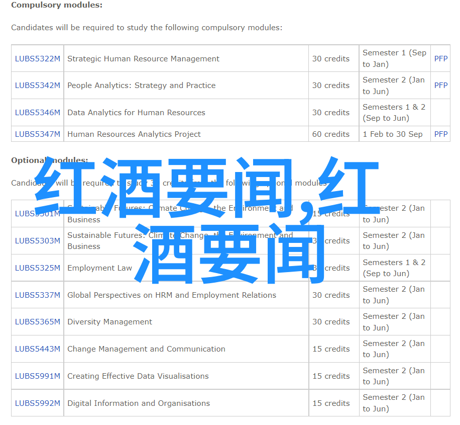 古河堡酒庄今天蚂蚁庄园答案列表物品