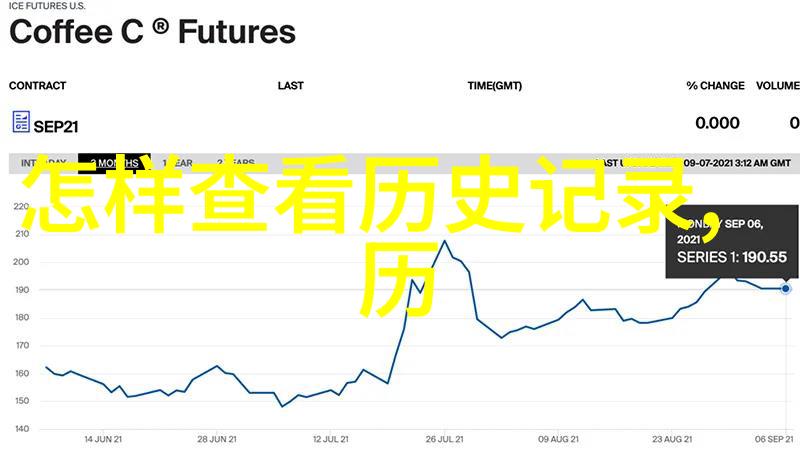 古钱币收购守护历史财富的上门使者