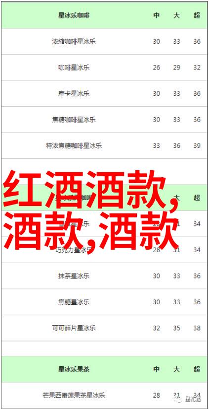 健康与遗传理解不同猫科动物基因组结构决定了它们之间是否能繁殖后代