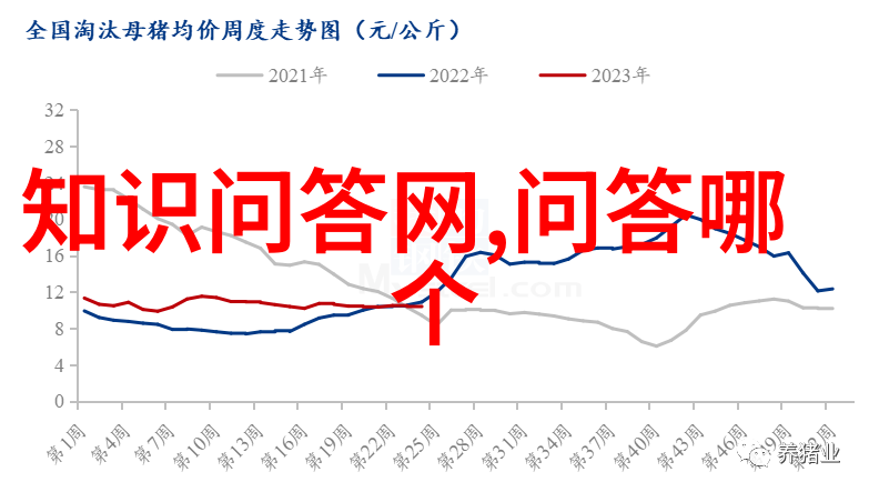 人与畜禽共性的视频-揭秘动物行为学家如何发现人类与宠物之间的惊人相似性