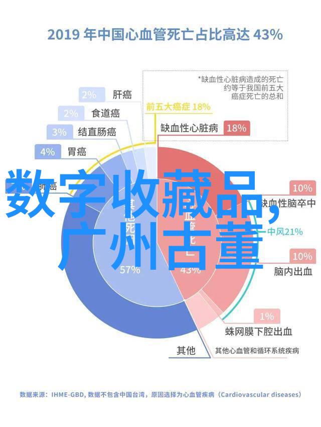 探索一带一路上海周边城市的旅行秘密地图