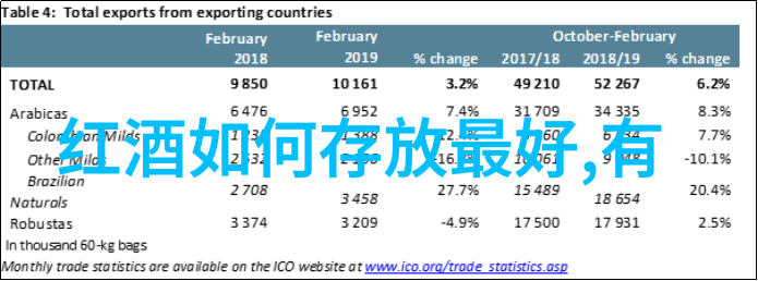 离这里最近的旅游景点-探索门户亲近自然的魅力