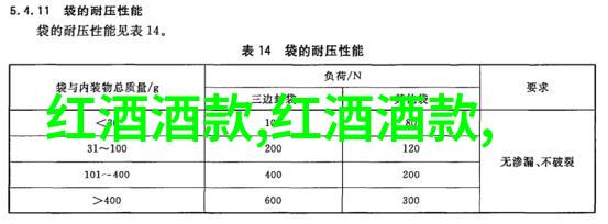 哪里是中国最著名的葡萄酒出产地