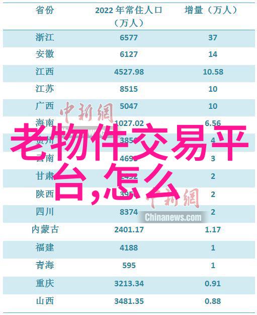 庄园小课堂今日答案12.3我在这里找到答案了