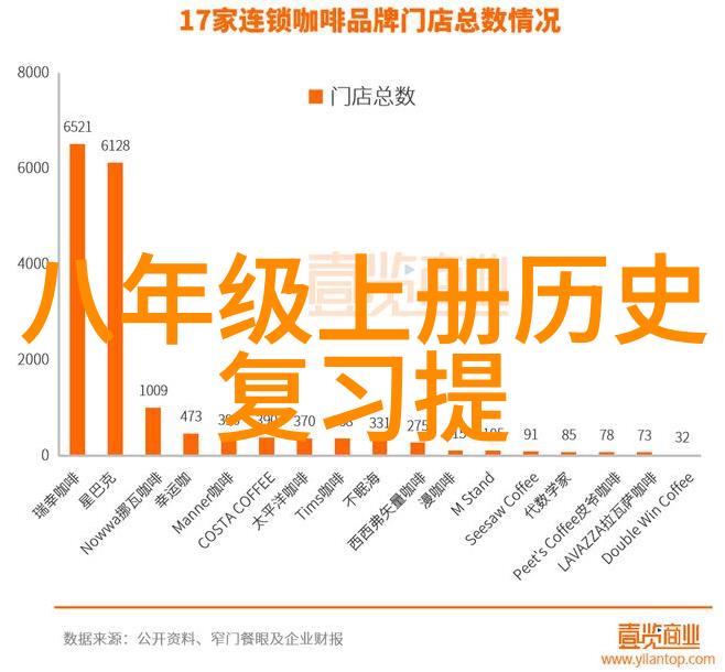 西安美酒之旅揭秘葡萄酒质量标准之谜