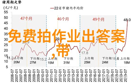 为何有些人偏好红色的大花型玫瑰而不是其他颜色的小花型