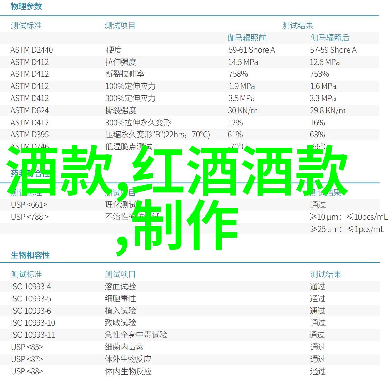 红酒资讯网品鉴世界佳酿解锁葡萄酒文化