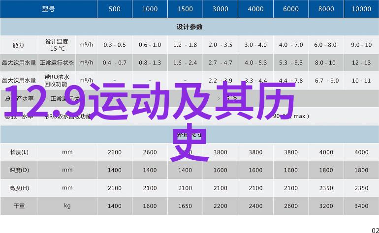 才上心头谢柳陆筝-绣春梦回才子佳人情深谊