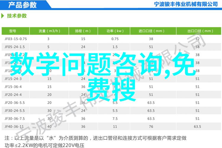 甘肃玉米种子十大品种旨在丰收的科技与智慧