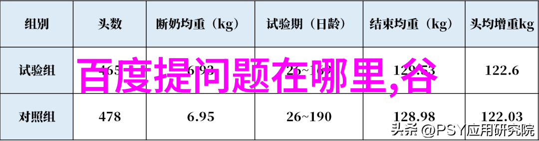 黔南稻海与安顺麦峰贵州粮食主产区的反差故事