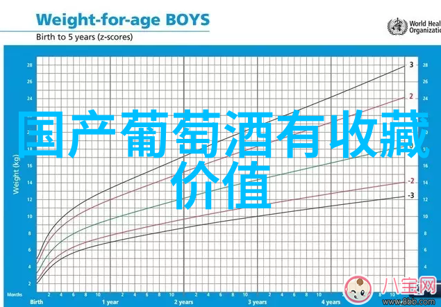 农业科普-玉米品种的丰富系列从甜玉米到粮食玉米探索不同类型